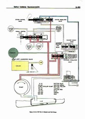 06 1959 Buick Shop Manual - Auto Trans-085-085.jpg